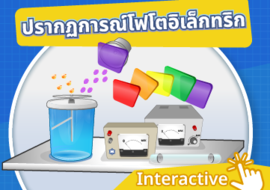 สื่อ interactive เรื่อง ปรากฏการณ์โฟโตอิเล็กทริก รูปภาพ 1